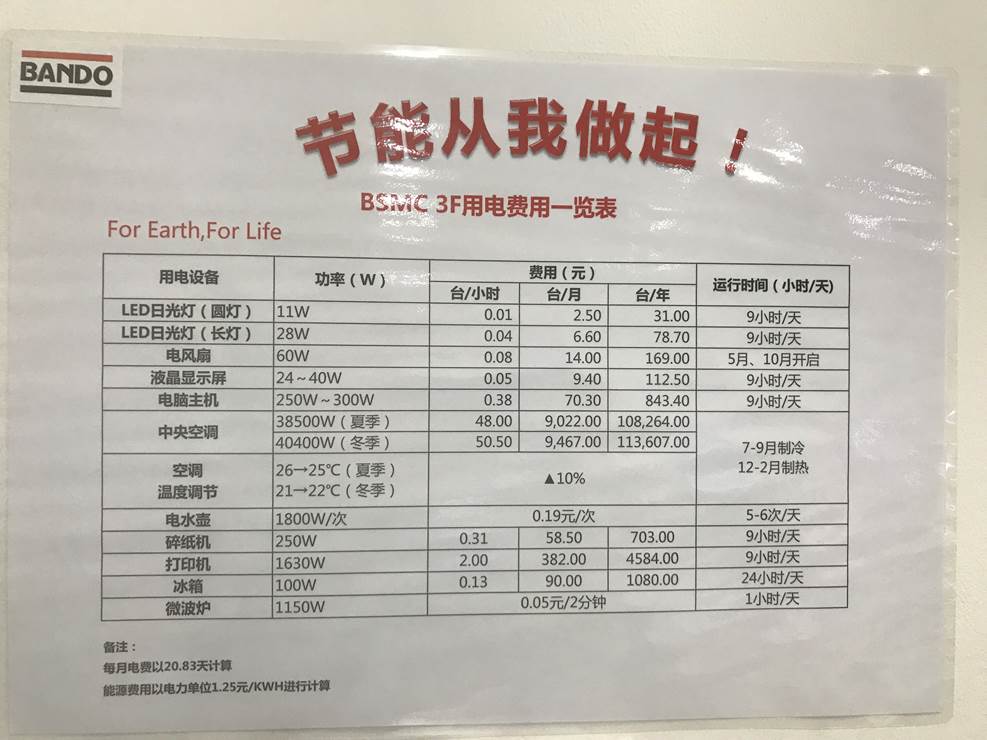 阪东上海